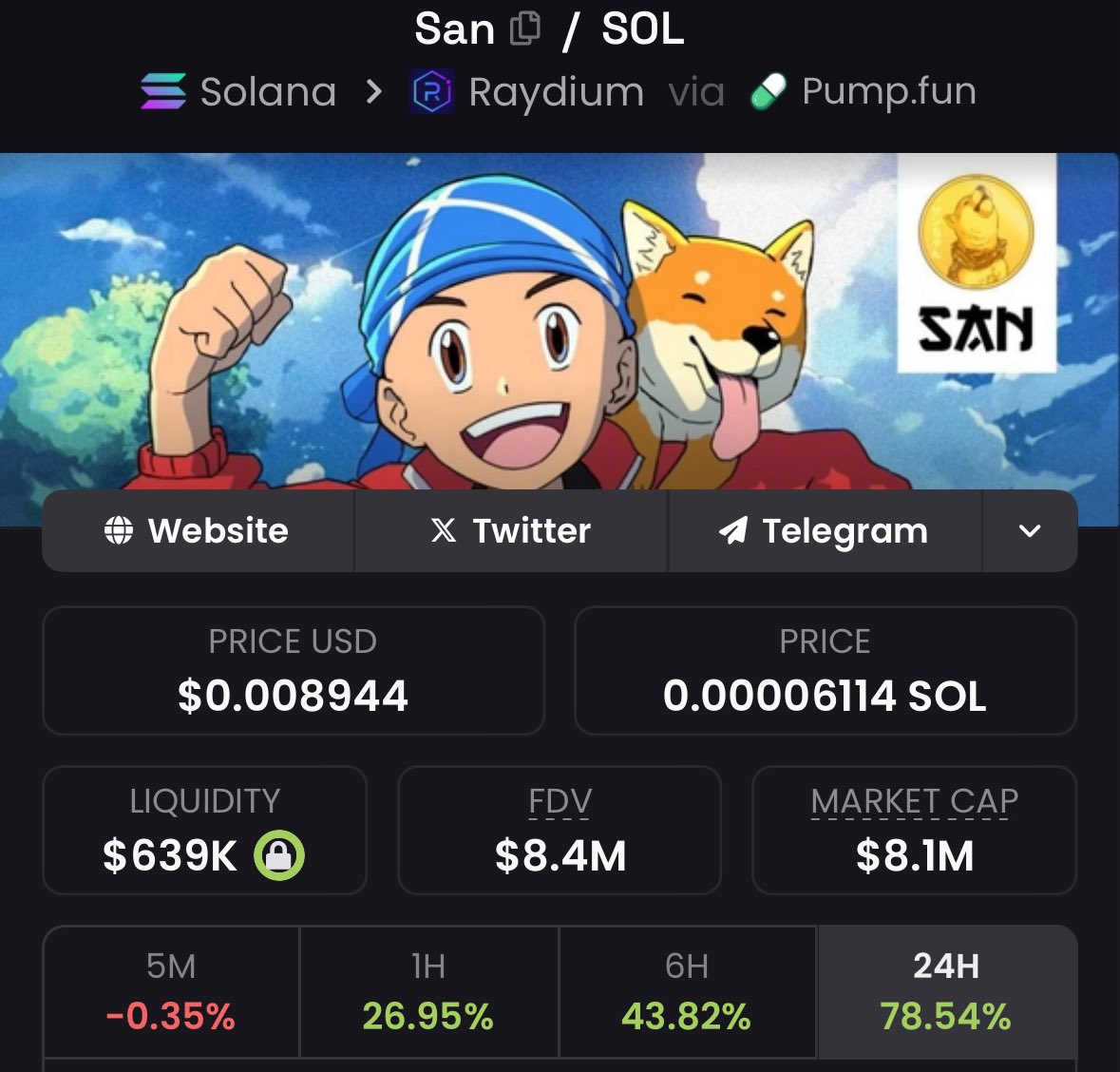Motion on my $SAN