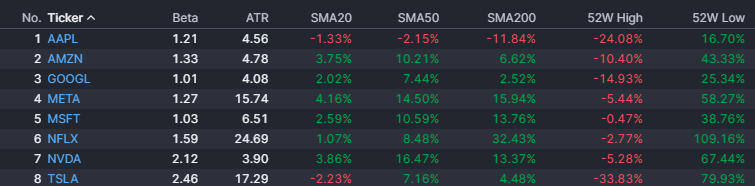 Club De Inversionistas CDI tweet media