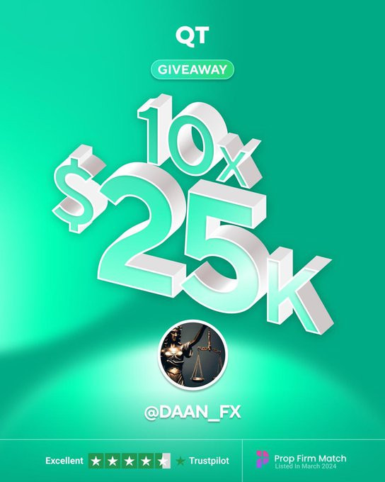 Daan04 (@daan__fx) on Twitter photo TIME FOR ANOTHER GIVEAWAY!! 🎁🎁
Thanks to <a href="/QuantTekel/">QuantTekel</a> and <a href="/AlexQuantTekel/">Alex</a> :)
How to participate:
1) Follow <a href="/Daan__FX/">Daan04</a>, <a href="/QuantTekel/">QuantTekel</a> and <a href="/AlexQuantTekel/">Alex</a>
2) Like, comment and retweet
3) Comment your favourite asset to trade
Winners announced this weekend.
Good luck to all! TIME FOR ANOTHER GIVEAWAY!! 🎁🎁
Thanks to <a href="/QuantTekel/">QuantTekel</a> and <a href="/AlexQuantTekel/">Alex</a> :)
How to participate:
1) Follow <a href="/Daan__FX/">Daan04</a>, <a href="/QuantTekel/">QuantTekel</a> and <a href="/AlexQuantTekel/">Alex</a>
2) Like, comment and retweet
3) Comment your favourite asset to trade
Winners announced this weekend.
Good luck to all!