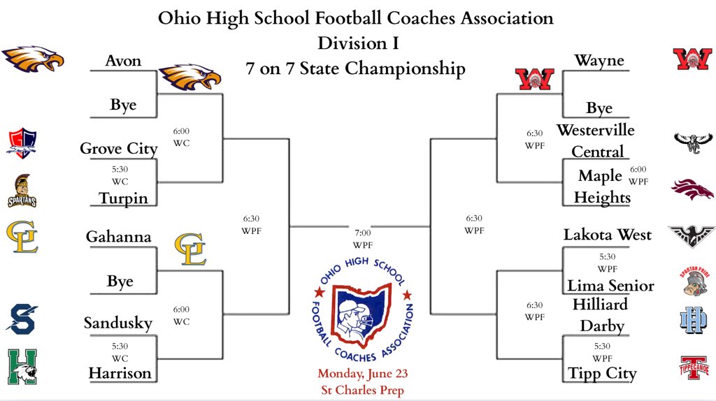 Coach Elder (@coach_elderm) on Twitter photo 