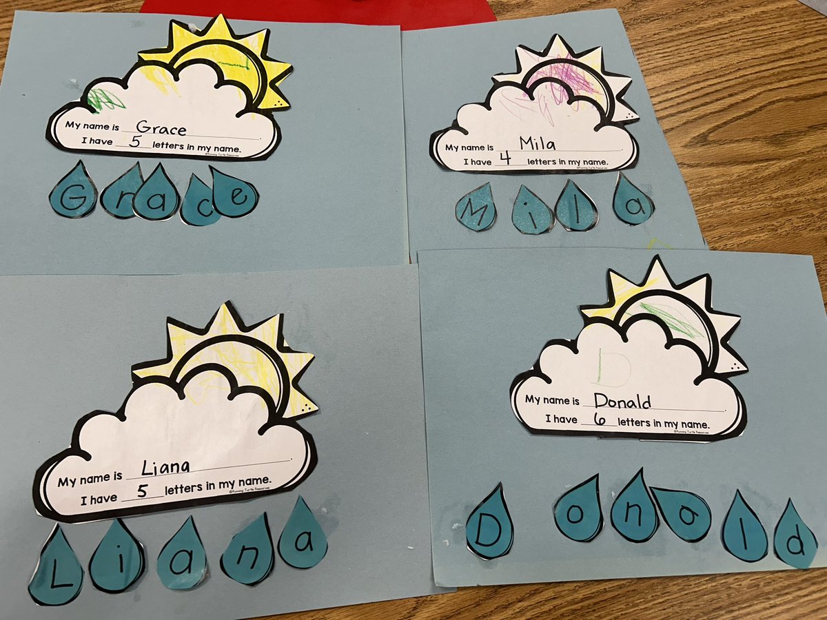 What letters are in our name?  How many letters are in our names?  Early childhood is working hard in week 2 of summer school 🌧️ #Beevergreen #IBelonginevergreen