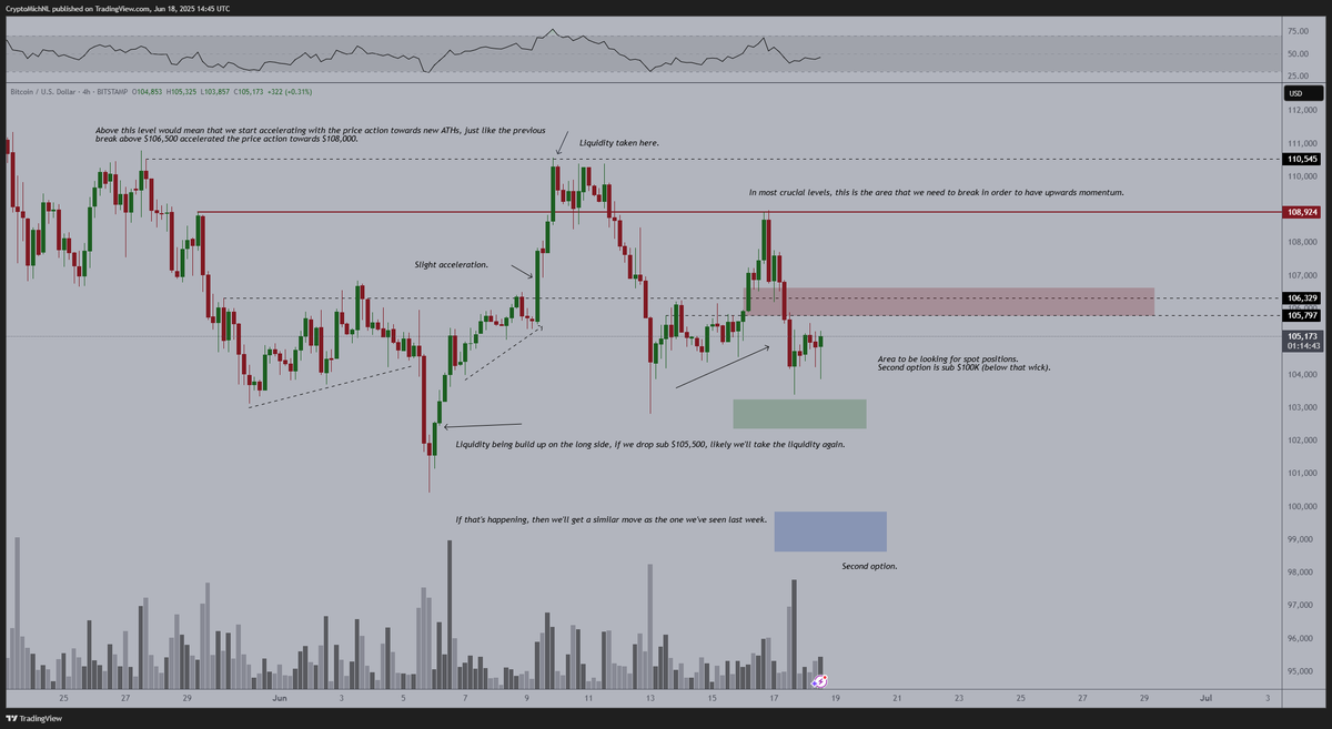 Michaël van de Poppe tweet media