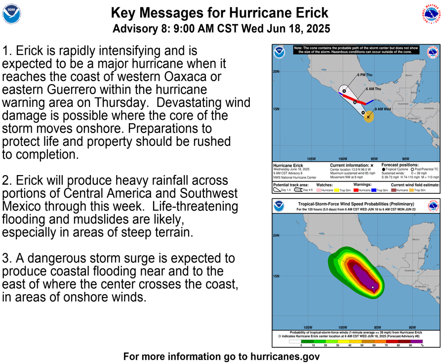 🚨 #Erick is rapidly intensifying and could strike western #Oaxaca or eastern #Guerrero as a major hurricane Thursday.

🌀 Devastating winds, life-threatening flooding &amp; storm surge are likely.

⏳ Rush preparations to protect life/property.

📍Updates: hurricanes.gov
