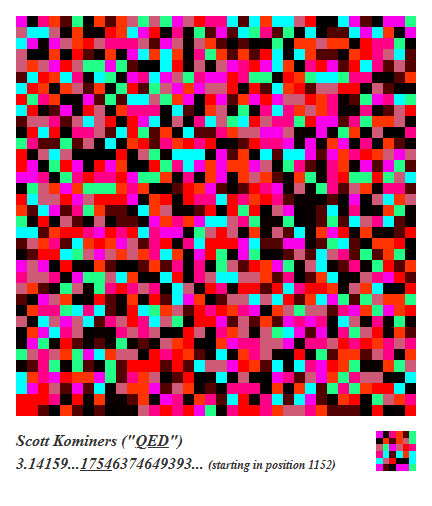 What's better than pi? 

2π!

And what's even better than 2π???  

YOU-π!!  πdentities, coming this Tau Day (6/28)

More information soon, or DM for preview.

QED 🥧🔲