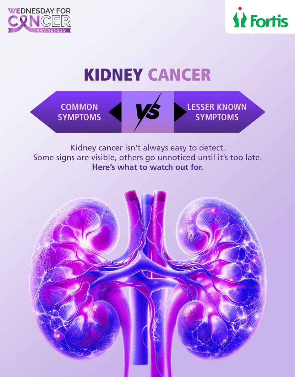 fortis_hospital's tweet image. While some Kidney Cancer symptoms are well-known, others are often missed.
This #WednesdayForCancer, let’s raise awareness of all signs—common and uncommon—for early detection.
If symptoms persist, consult your doctor today.
#WeCan #KidneyCancerAwareness #FortisHealthcare