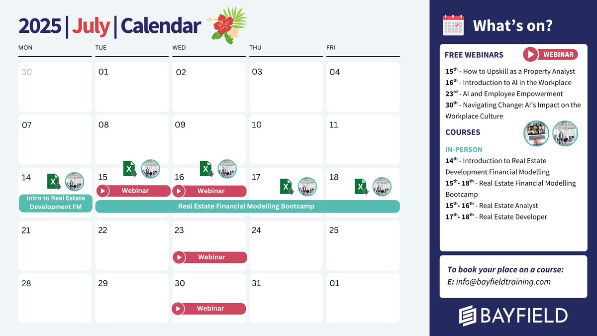 Bayfield Training tweet media