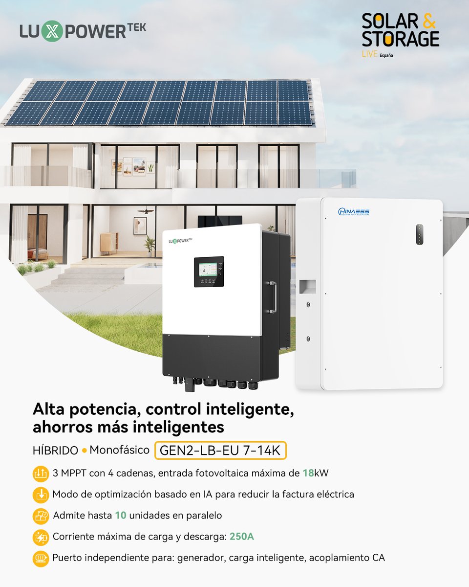 luxpowertek's tweet photo. 🌟 #LuxpowerTek Energy Solutions at Solar & Storage Live España 2025 soon! 🌞
📍Booth C41 | Valencia | June 25–26, 2025
#solarstorageespaña #luxpowertek #EnergyStorage #hybridinverter #smartsolar #solarspain #Valencia2025 #RenewableSolutions #luxpower #spain2025 #Spain https://t.co/WnJ5zpo6GP