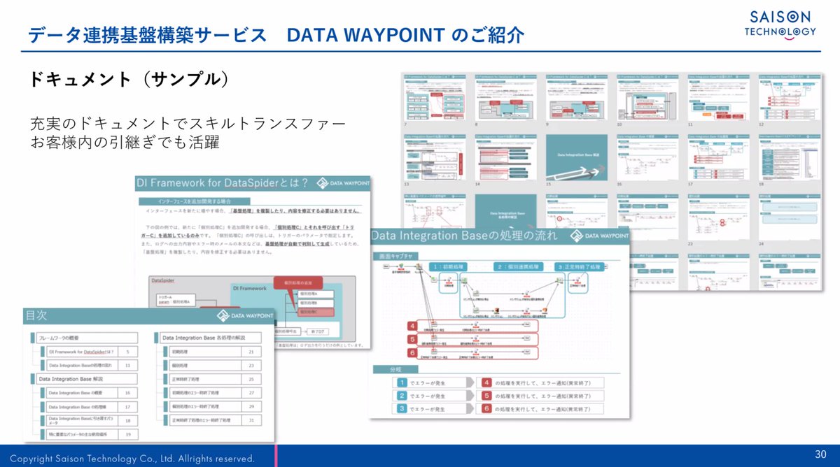 Community_SNS's tweet photo. データ連携基盤構築サービス
DATA WAYPOINT
https://t.co/TmASAoOpPp
無駄のない開発でコスト削減！
#DMSCube #DataSpider https://t.co/1kA3zfxvrT