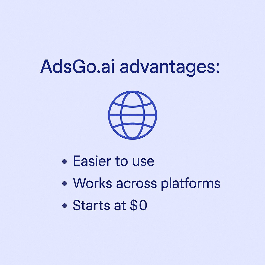 AdsGoOfficial's tweet image. Most AI tools give you ad copy. Some give you creatives.
AdsGo.ai gives you ads that run &amp;amp; optimize themselves.
Here’s what it is, how it works, and why we built it 🧵
Try  today:
👉 adsgo.ai
#Adsgoai #AIAds #adcreative #adcopy