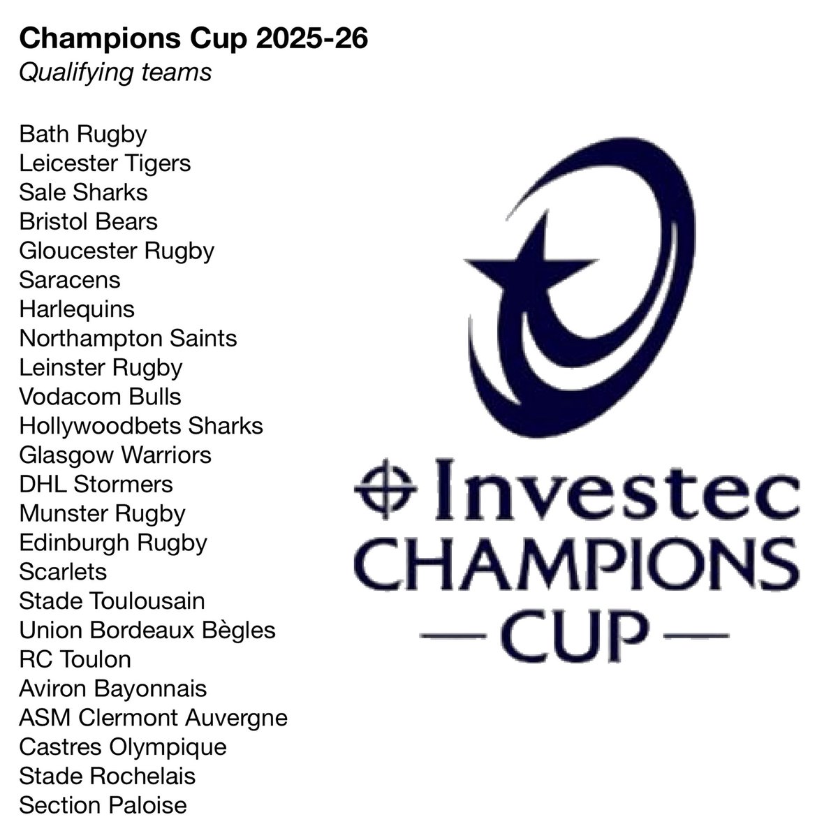 #RugbySaracens (@rugbysaracens) on Twitter photo The <a href="/ChampionsCup/">Investec Champions Cup</a> Road to Bilbao starts for <a href="/Saracens/">Saracens Rugby Club</a> with the pool draw on 1 July 2025.
#SarriesFamily ⚫️🔴 | #Bilbao2026 🏆 The <a href="/ChampionsCup/">Investec Champions Cup</a> Road to Bilbao starts for <a href="/Saracens/">Saracens Rugby Club</a> with the pool draw on 1 July 2025.
#SarriesFamily ⚫️🔴 | #Bilbao2026 🏆