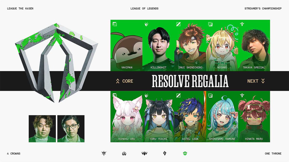 「League The k4sen（LTK）」出場メンバー・フォーマットなど発表ひとまとめ―SHAKA、葛葉、橘ひなの、トナカイトほか48名のストリーマーが“リーグ”で戦う！【LoL】
fistbump-news.jp/article/2025/0…

#リーグオブレジェンド #LTK #thek4sen