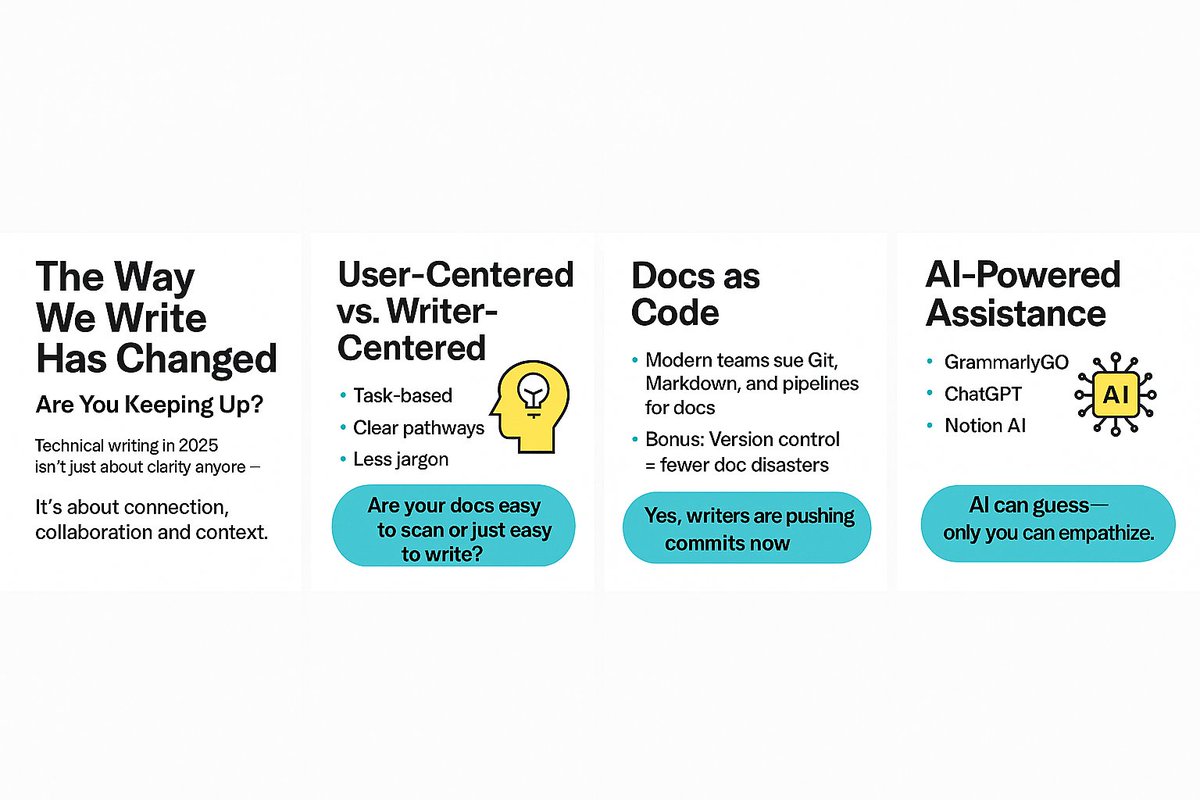 Tech Writing Has Evolved. Have You?
Yes it's just Docs But make It Sexy😉