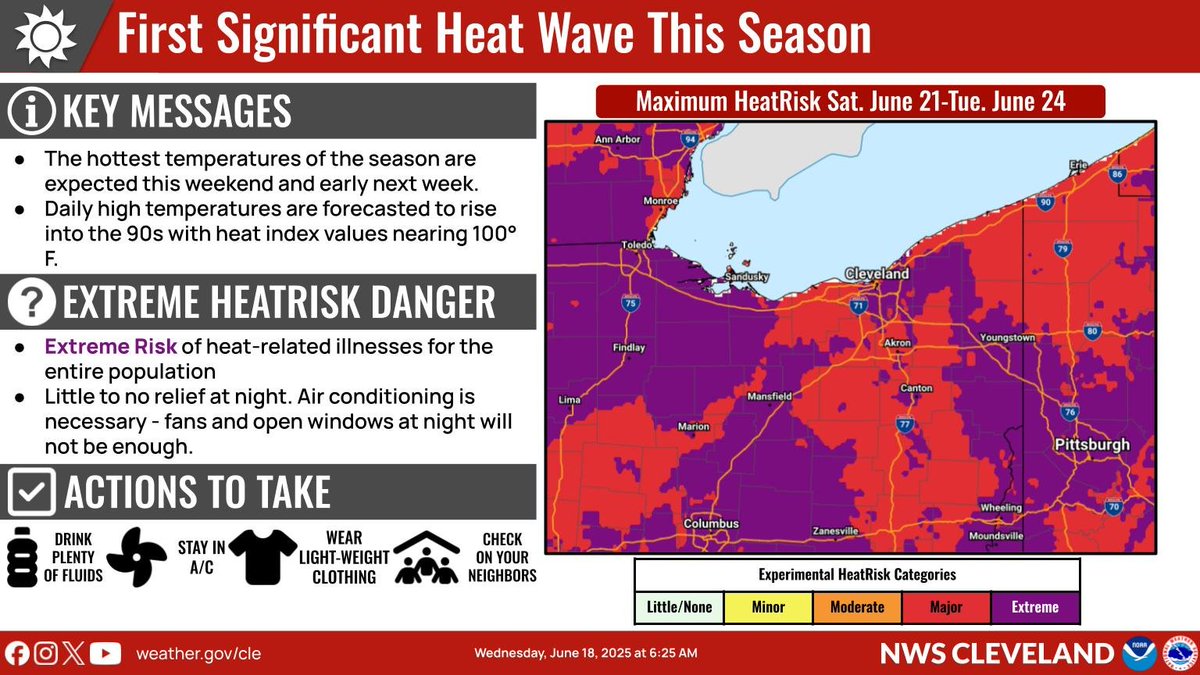 The hottest temperatures of the season are expected this weekend and early next week. Daily high temperatures are forecasted to rise into the 90s with heat index values near 100°F. Heat-related illnesses are possible for the entire population.