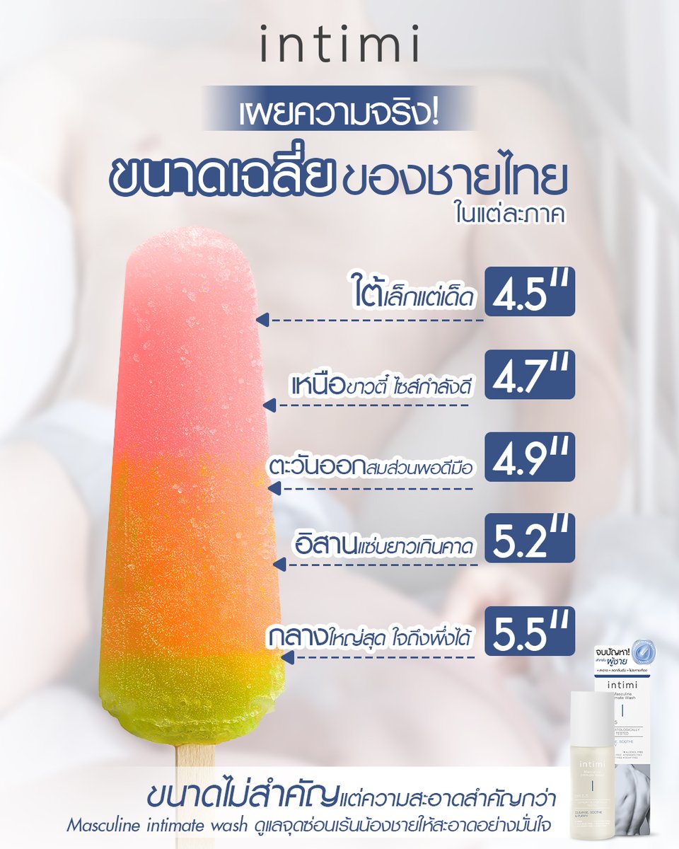 intimi_official's tweet image. เปิดสถิติ(ไม่)ลับ! ขนาดน้องชายในแต่ละภาค 😳🍌

เก็บไม่อยู่! ความลับชายไทย ภาคไหนจะใหญ่เกินต้าน ภาคไหนพอประมาณ 

#intimi #อินทิมี่ #intimatewash #ผลิตภัณฑ์ล้างจุดซ่อนเร้น #น้ำยาล้างจุดซ่อนเร้น #ดูแลจุดซ่อนเร้น #ขนาดไม่สำคัญเท่าใส่ใจ #สะอาดไว้ก่อน #น้องชายก็ต้องดูแล