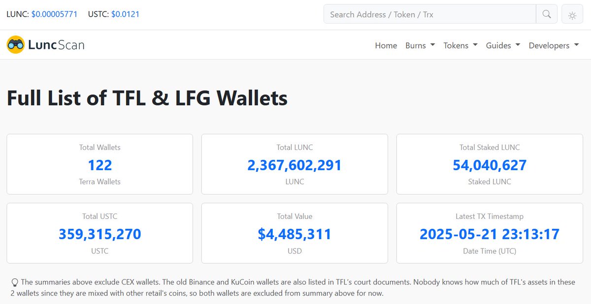 Lunc Scan tweet media