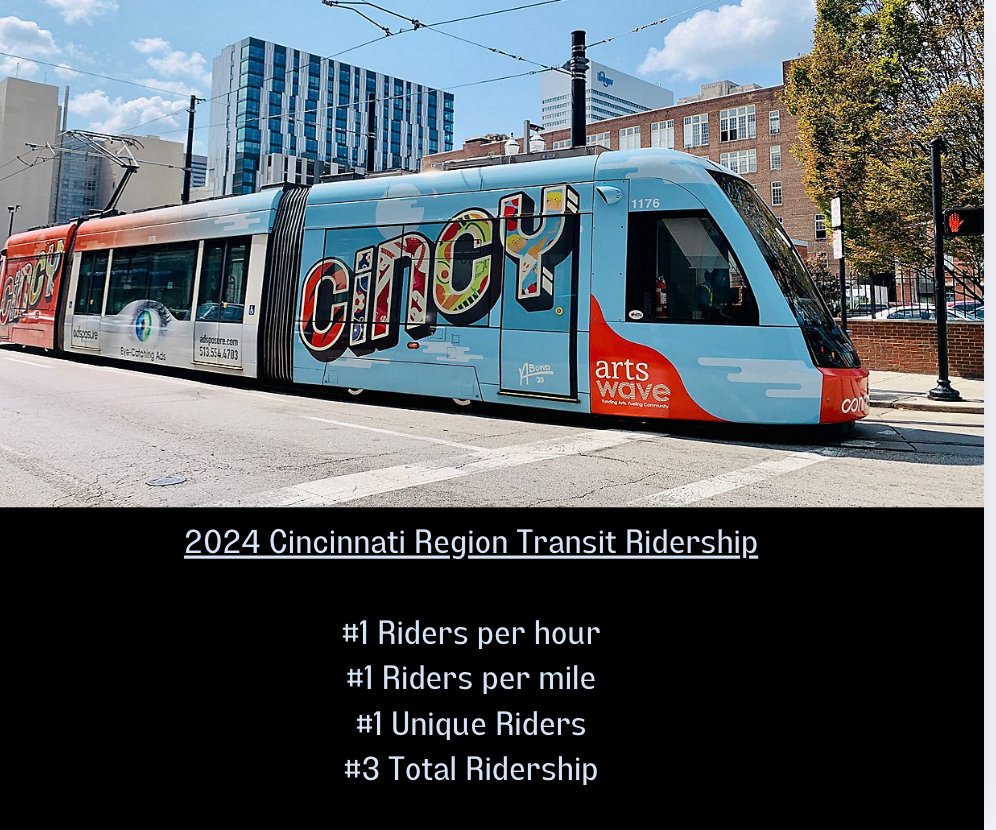 The Cincinnati Streetcar is driving new transit ridership in our region. We have an excellent bus system that I hope new riders will use after they hop on the streetcar for the first time.