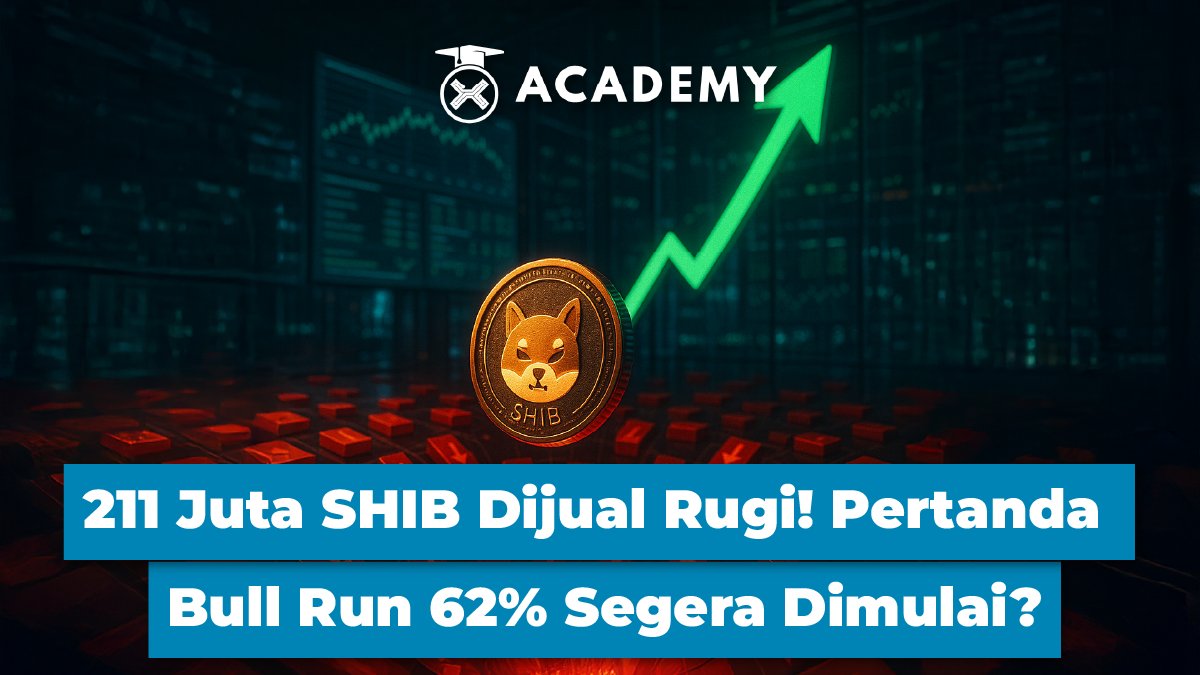 indodax tweet media