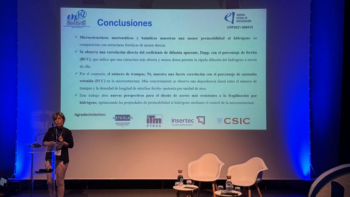 𝗘𝘀𝘁𝘂𝗱𝗶𝗼 𝗱𝗲 𝗹𝗮 𝗰𝗼𝗿𝗿𝗲𝗹𝗮𝗰𝗶ó𝗻 𝗲𝗻𝘁𝗿𝗲 𝗺𝗶𝗰𝗿𝗼𝗲𝘀𝘁𝗿𝘂𝗰𝘁𝘂𝗿𝗮 𝘆 𝗽𝗲𝗿𝗺𝗲𝗮𝗯𝗶𝗹𝗶𝗱𝗮𝗱 𝗱𝗲 𝗛2 𝗲𝗻 𝗮𝗰𝗲𝗿𝗼𝘀 𝗱𝗲 𝗮𝗹𝘁𝗮 𝗿𝗲𝘀𝗶𝘀𝘁𝗲𝗻𝗰𝗶𝗮 𝗱𝗶𝗳𝗲𝗿𝗲𝗻𝘁𝗲𝘀 𝗰𝗼𝗻𝗱𝗶𝗰𝗶𝗼𝗻𝗲𝘀 𝗱𝗲 𝘁𝗲𝗺𝗽𝗹𝗲 #NEXSTEEL linkedin.com/posts/azterlan…