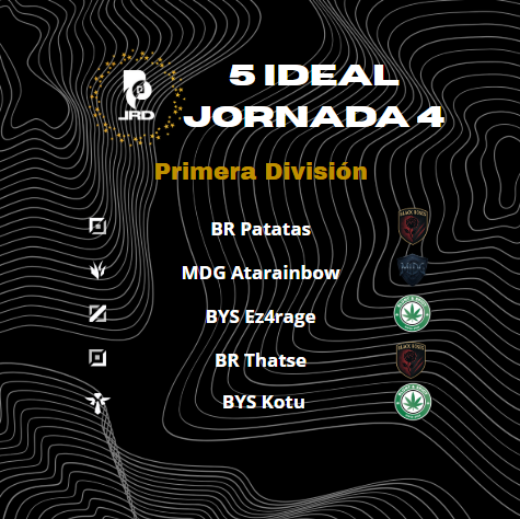 ¿La smurfeada de la @LRD_LIGA que está siendo?

🚬🚬🚬🚬