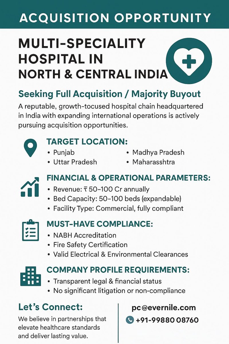 vijaysonam's tweet photo. #hospitalacquisition #HealthcareInvestment #multispecialityhospital #NorthIndiaHealthcare #centralindiahospitals #PunjabHealthCare #madhyapradeshhospitals #uttarpradeshhealthcare #maharashtrahospitals #HealthcareGrowth https://t.co/iwlrGWI5nM