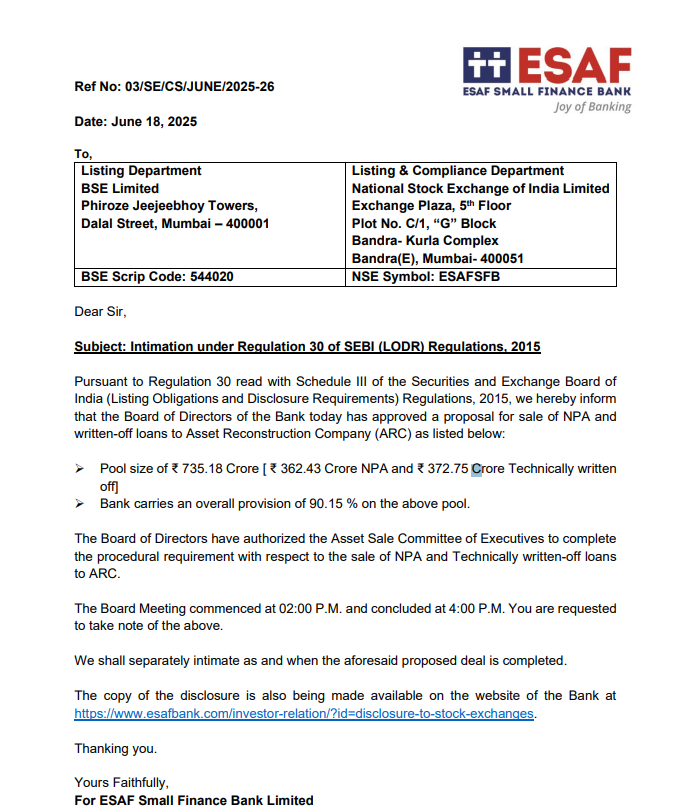 #JustIn | ESAF SFB: Board approves sale of NPA &amp; written-off loans to asset reconstruction company

- To sell pool size of ₹735.18 crore (₹362.43 crore NPA &amp; ₹372.75 crore technically written-off)

- Bank carries an overall provision of 90.15% on the above pool