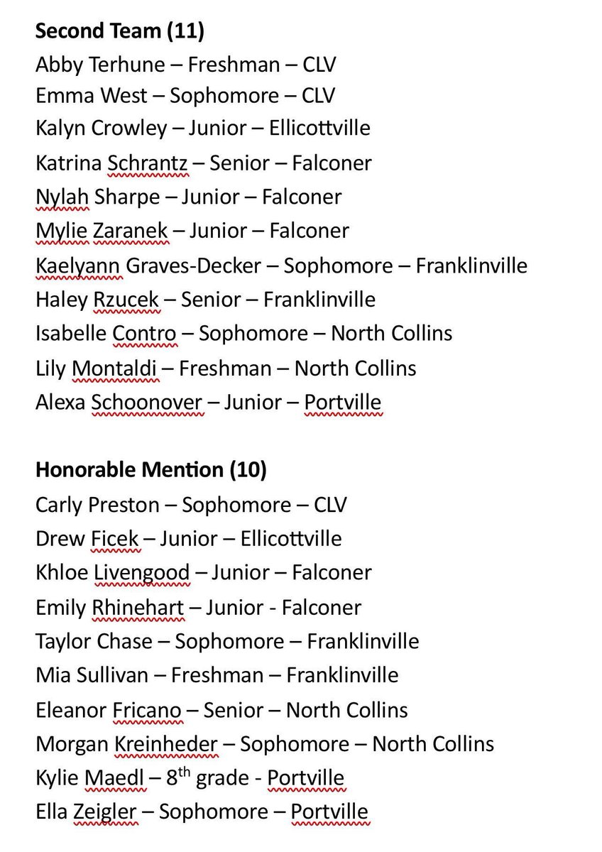 Congratulations to all of our Lady Panther Softball players who made CCAA 4 All-Stars! Portville Softball is proud of you! 💪🏻🥎💪🏻