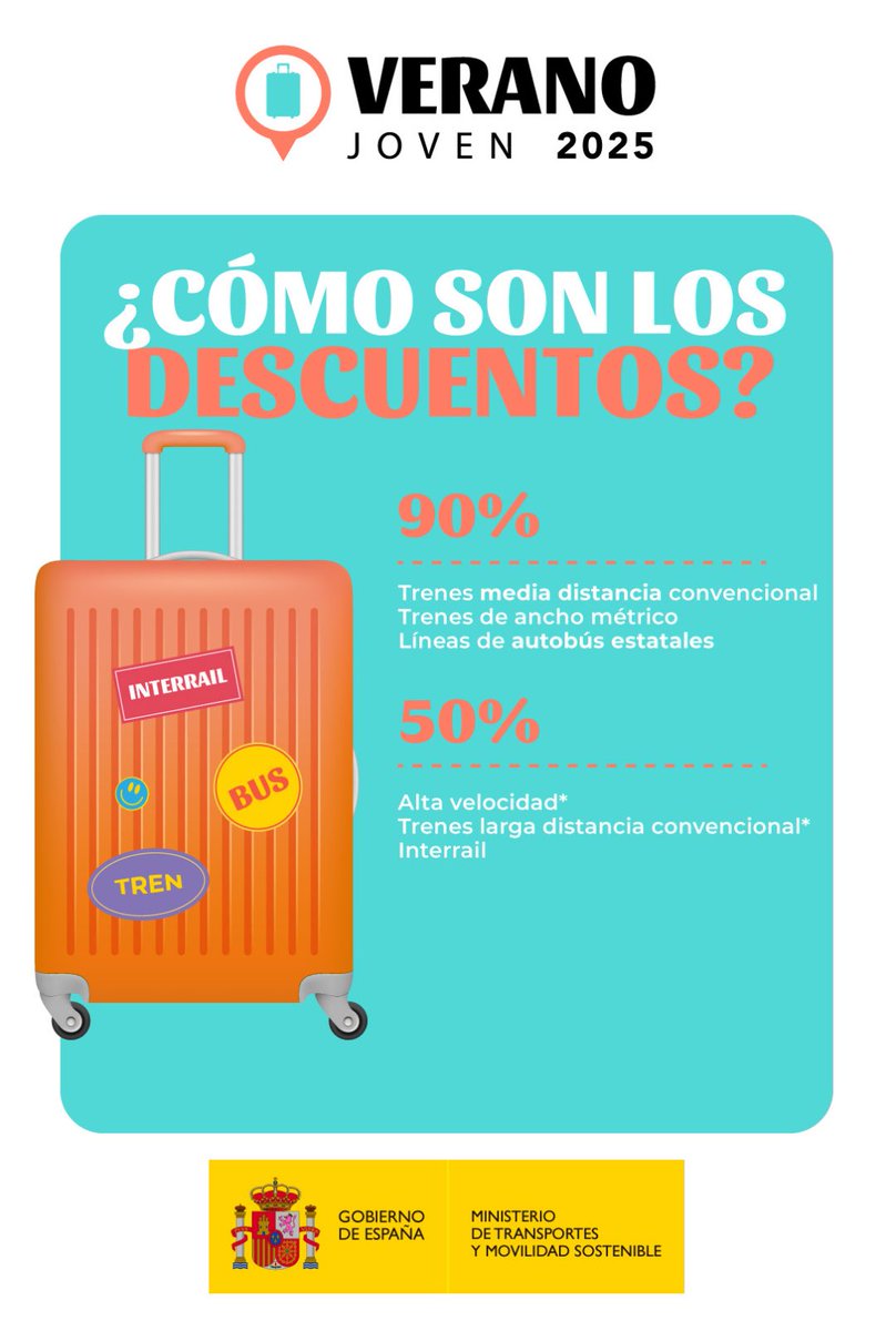 A Menorca no tenim trens AVE, Interrail ni línies d’autobús estatals. Una vegada més, es Govern Sánchez mos tracta com a CIUTADANS DE SEGONA‼️

120.000.000 € per als joves que viuen a sa Península.

000.000.000 € per als joves que viuen a una illa com Menorca.