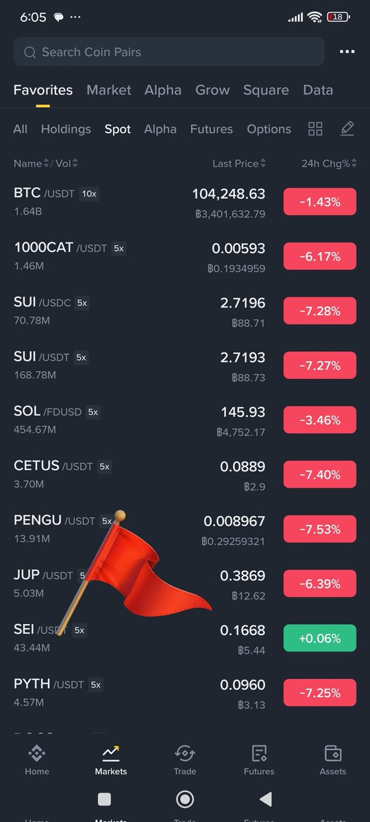GsmartD's tweet image. WTF this shit want to do ? $SEI only one want to green