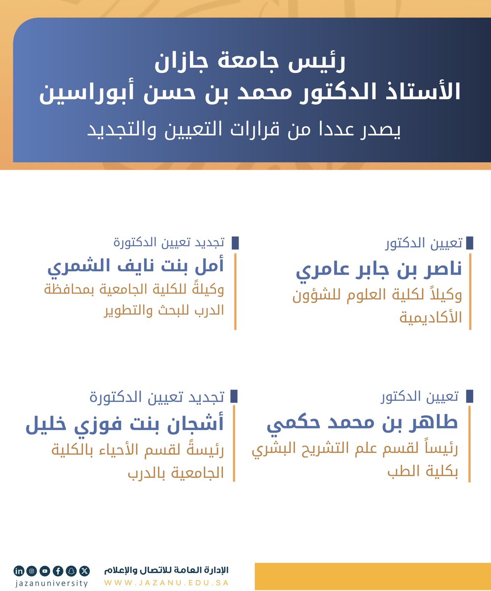 #إنفوجرافيك_الجامعة 📑
أصدر رئيس جامعة جازان #محمد_أبوراسين 
عدداً من قرارات التعيين والتجديد.
#جامعة_جازان

📎لتفاصيل أكثر: jazanu.edu.sa/ar/media-cente…