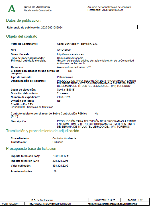 Pues helo aquí. Sin aires acondicionados en escuelas, cierre de centros de salud en verano, plan de vacaciones sanitario de Burkina Faso. 409.000 euros se gasta <a href="/JuanMa_Moreno/">Juanma Moreno</a> en 8 programas sobre leyendas del toreo. Ea. Ahí quedó.