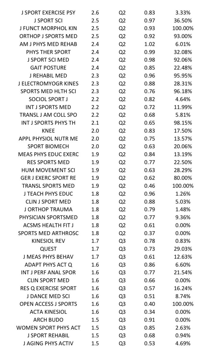 Daniel Boullosa tweet media
