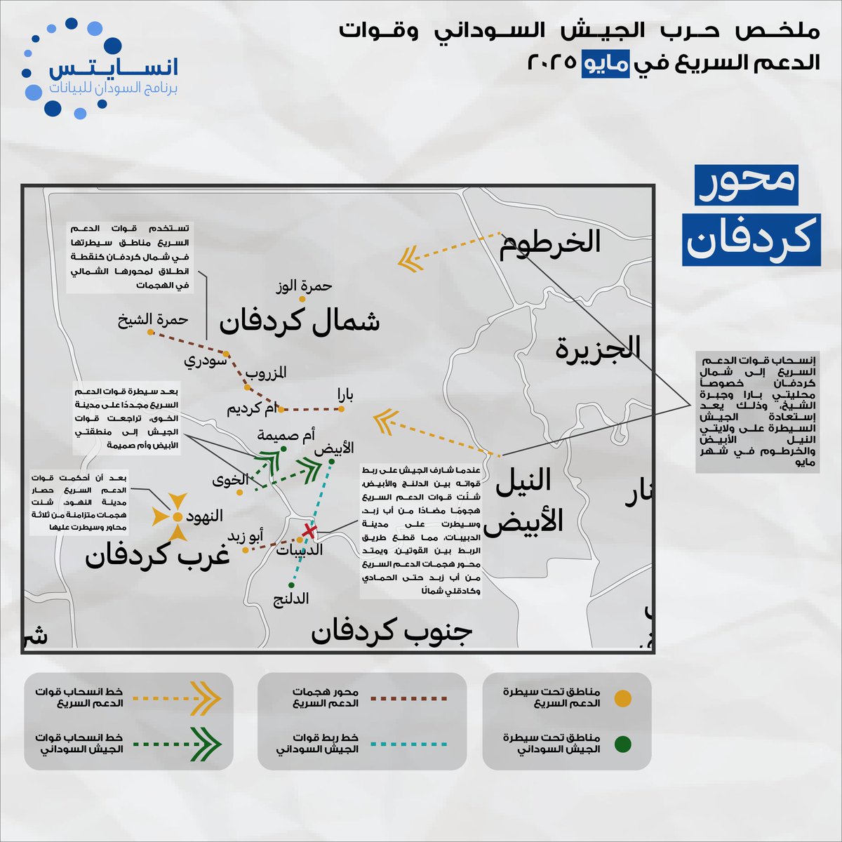 مايو 2025 – خريطة أبرز التطورات العسكرية في كردفان

حاول الجيش السوداني ربط جبهتي الدلنج والأبيض، لكن قوات الدعم السريع شنّت هجومًا معاكسًا من أبو زبد وسيطرت على الدبيبات، مما قطع خط الربط. بالتزامن، تراجعت قوات الدعم السريع نحو شمال كردفان بعد فقدانها لمواقع في النيل الأبيض