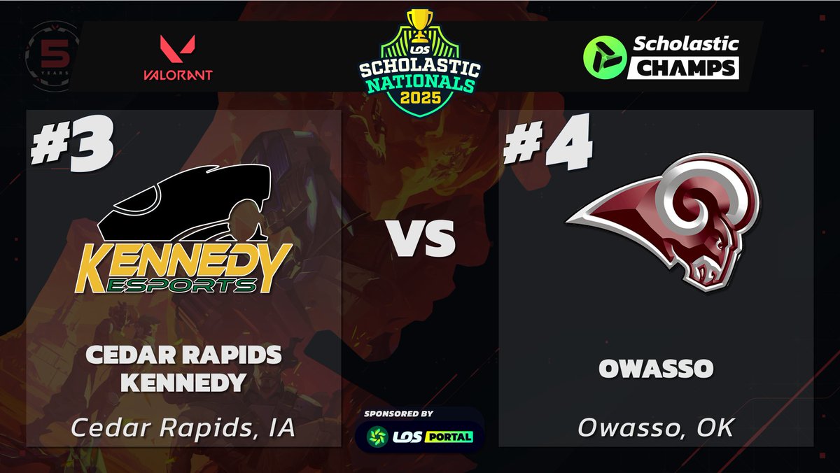 LOS Scholastic Champs (@los_scholastic) on Twitter photo 💥 VALORANT NATIONALS GRAND FINALS 💥
After a full day of intense matches, it all comes down to this:
<a href="/CRCougars/">CR Kennedy</a> vs <a href="/OwassoSchools/">Owasso Public Schools</a>
🕘 9AM CT
📍 Live from <a href="/MaryvilleGG/">Maryville Esports</a>
📺 twitch.tv/los_scholastic
From 8 teams down to 2. Who you got to take it all?
#LOSNationals #Scholastic 💥 VALORANT NATIONALS GRAND FINALS 💥
After a full day of intense matches, it all comes down to this:
<a href="/CRCougars/">CR Kennedy</a> vs <a href="/OwassoSchools/">Owasso Public Schools</a>
🕘 9AM CT
📍 Live from <a href="/MaryvilleGG/">Maryville Esports</a>
📺 twitch.tv/los_scholastic
From 8 teams down to 2. Who you got to take it all?
#LOSNationals #Scholastic