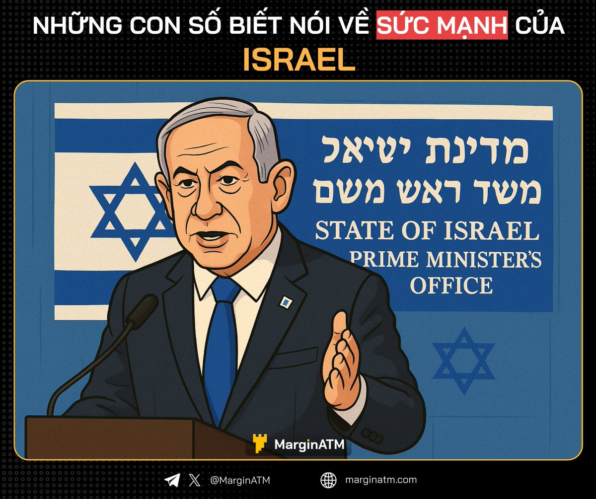 🚨 NHỮNG CON SỐ BIẾT NÓI VỀ SỨC MẠNH CỦA ISRAEL

Khi tên lửa rơi xuống Tehran và thị trường tài chính toàn cầu rung chuyển, một câu hỏi lập tức xuất hiện: Tại sao một quốc gia nhỏ như Israel lại có sức ảnh hưởng lớn như thế?

Không tài nguyên, không