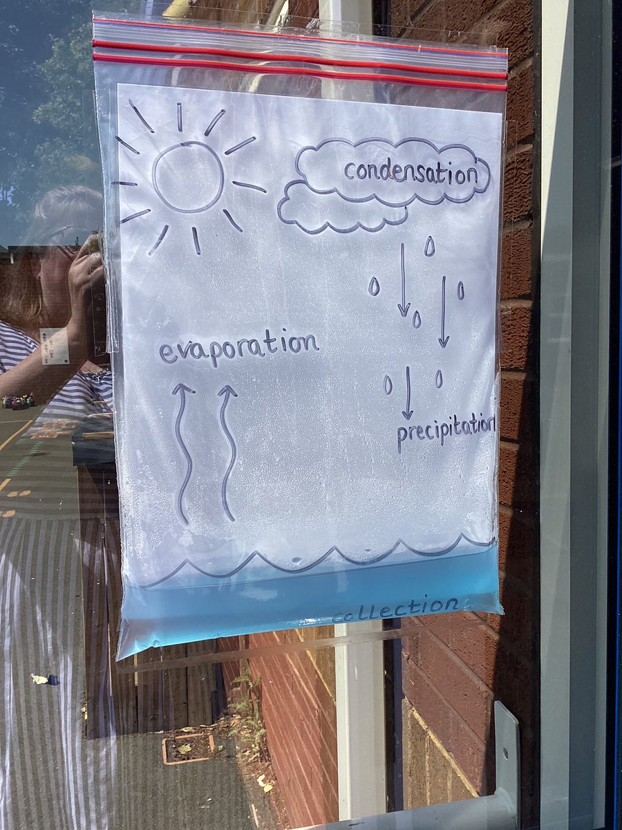 Perfect conditions for our mini water cycle today- Owls have been observing the evaporation and precipitation process.