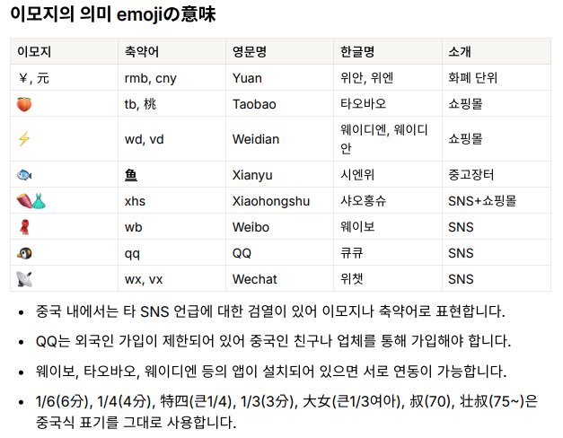 Note_BJD's tweet image. 정보 팁 게시글 업데이트입니다 ☺️

한번에 보시기 좋게 정리했습니다
이전 문서는 며칠 뒤 삭제할 예정입니다🌹