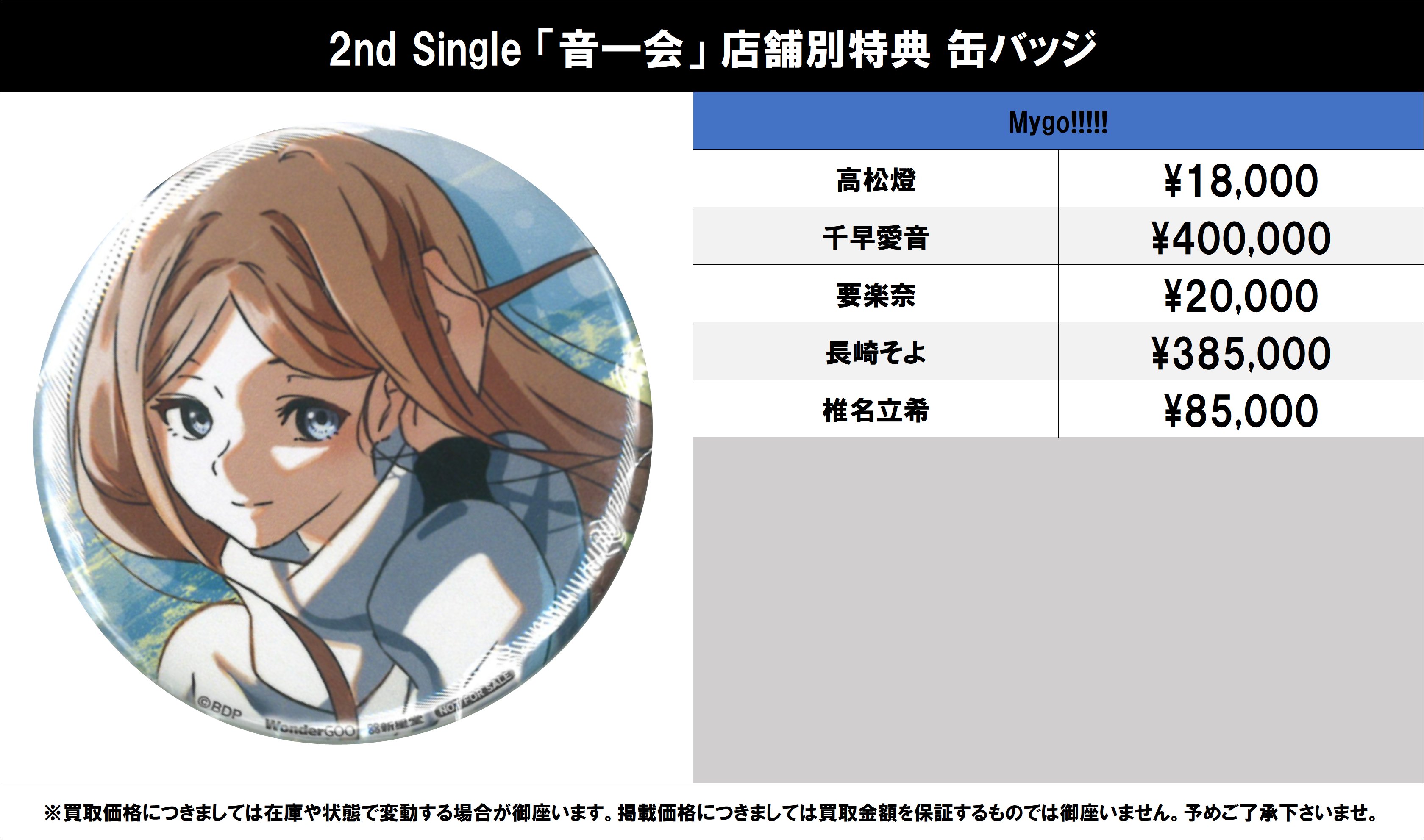 バンドリ Mygo 跡暖空 CD特典 缶バッジ 楽奈 燈 そよ 立希 愛