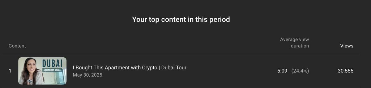 Trade Travel Chill tweet media