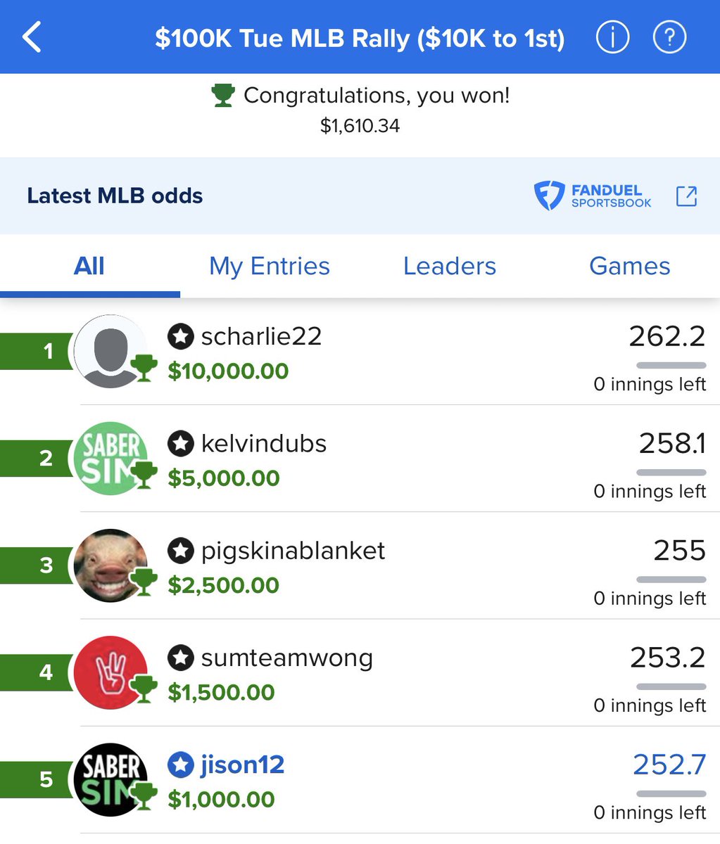 Jumped back into the DFS streets last night and came out with a solid showing. Thanks <a href="/SaberSim/">SaberSim</a>