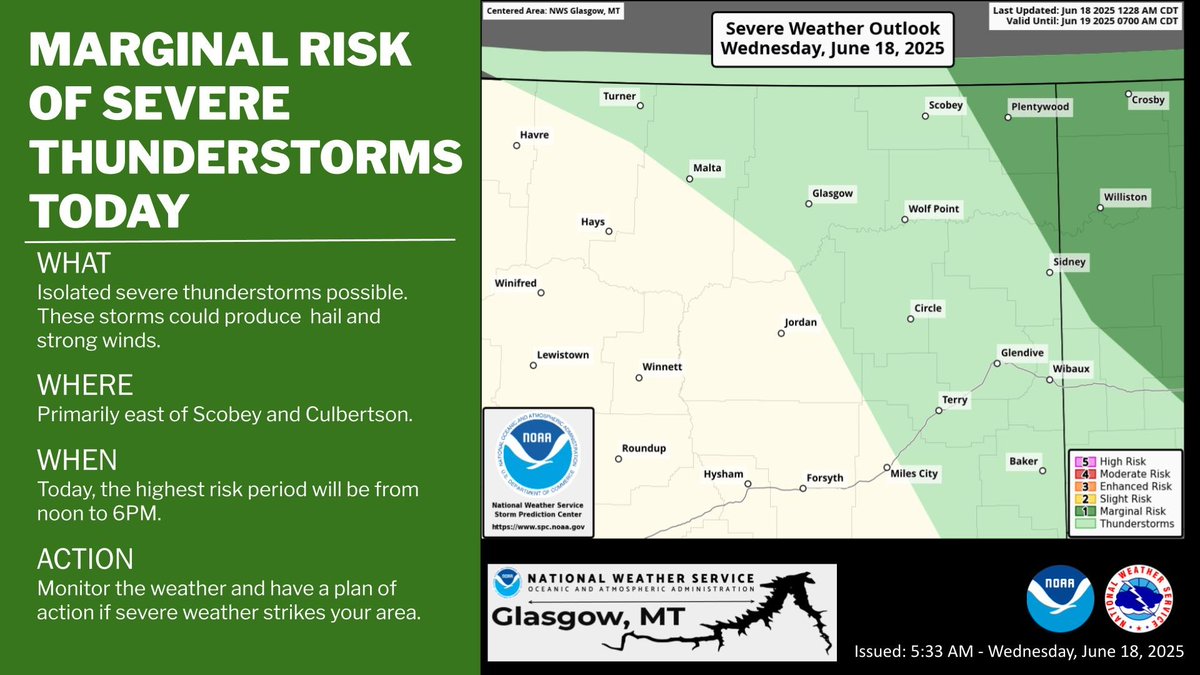 There is a marginal risk of severe weather over far northeast Montana today. Isolated thunderstorms are expected at times this morning. There is a chance for additional showers and thunderstorms this afternoon with damaging winds and large hail possible. #mtwx
