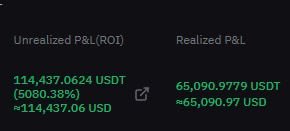$eth is still long. My stop loss at +$89000 more. Posted entries back to... long time ago. Same thing expecting for $doge, $pepe, $btc $ondo, $plume and more. All posted here t.me/iliaaskey