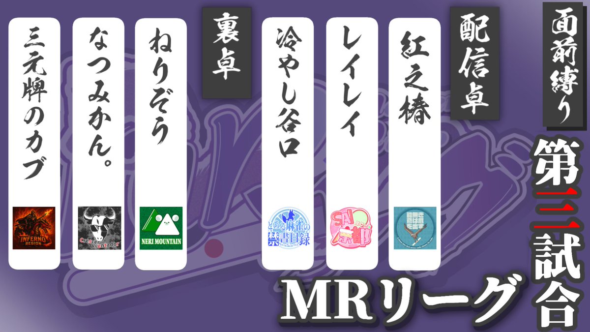 rindo222ryusen's tweet image. 明日の21時からは！#MRリーグ !!
いよいよ僕の私設リーグ第一節が開幕です！！

第一試合はいきなりACE対決！
第三試合はEDUCATOR対決と楽しみですね！！
今のうちにチャンネル登録よろしくお願いします！
#SAI京都 #WINdex #のうとび！
#くれどる #ねり山 #しゃくねつリーチ