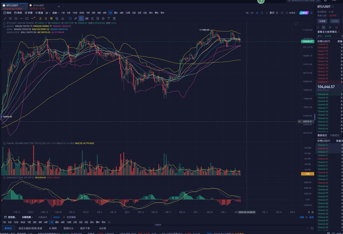 Mathlieve Labs tweet media