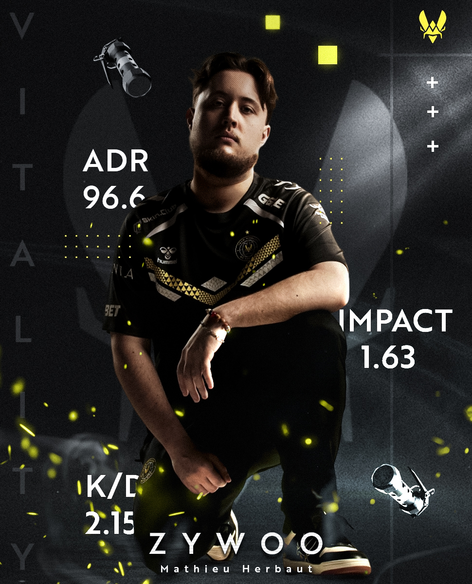 ZywOo

Port: Be.net/AmeliaPSD

It Costs $0.00 to retweet and like.