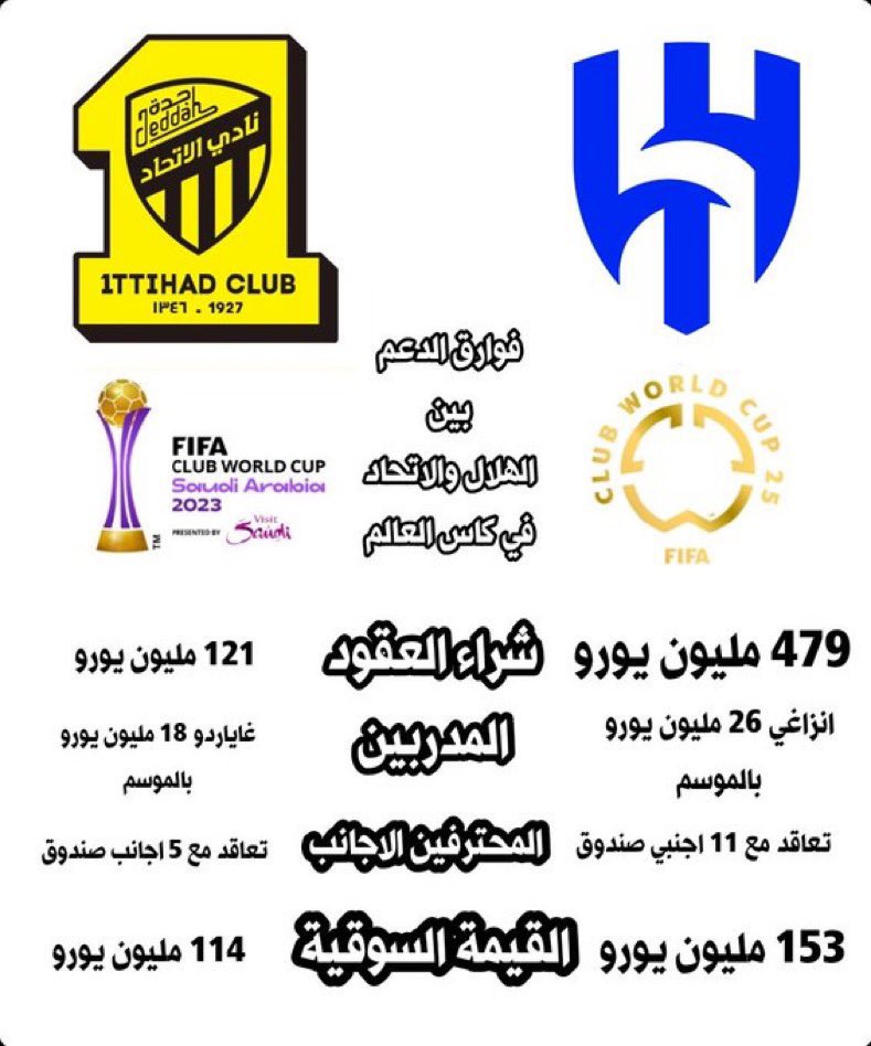 11_chiico's tweet photo. تركوك وحيداً ❎
اخذوك جميعاً ✅ https://t.co/H6Y9OrmolR