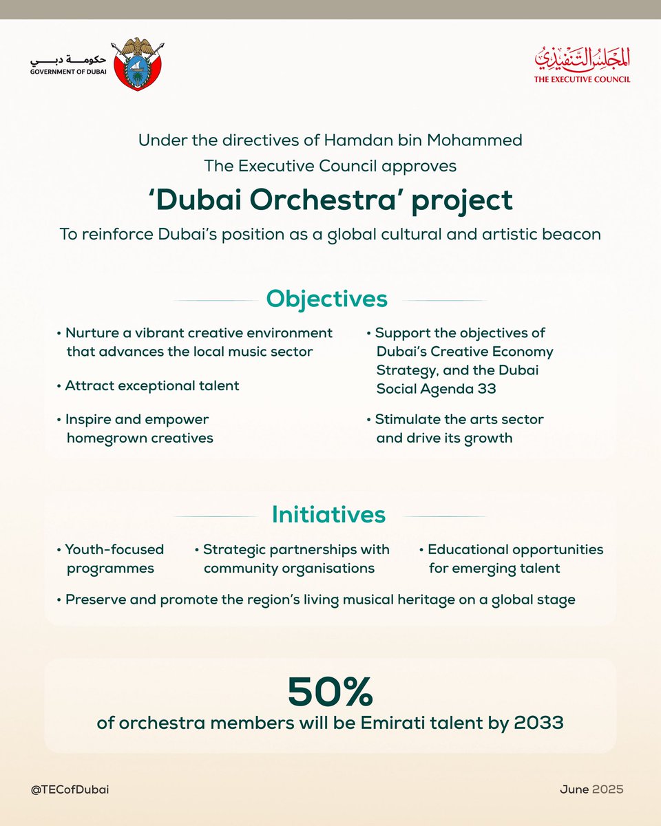 Latifa MR Al Maktoum (@hhshklatifa) on Twitter photo Under the directives of His Highness Sheikh Hamdan bin Mohammed bin Rashid Al Maktoum, Crown Prince of Dubai, Deputy Prime Minister, Minister of Defence, and Chairman of The Executive Council of Dubai, <a href="/TECofDubai/">المجلس التنفيذي</a> has approved the Dubai Orchestra project. Led by <a href="/DubaiCulture/">Dubai Culture</a> , Under the directives of His Highness Sheikh Hamdan bin Mohammed bin Rashid Al Maktoum, Crown Prince of Dubai, Deputy Prime Minister, Minister of Defence, and Chairman of The Executive Council of Dubai, <a href="/TECofDubai/">المجلس التنفيذي</a> has approved the Dubai Orchestra project. Led by <a href="/DubaiCulture/">Dubai Culture</a> ,