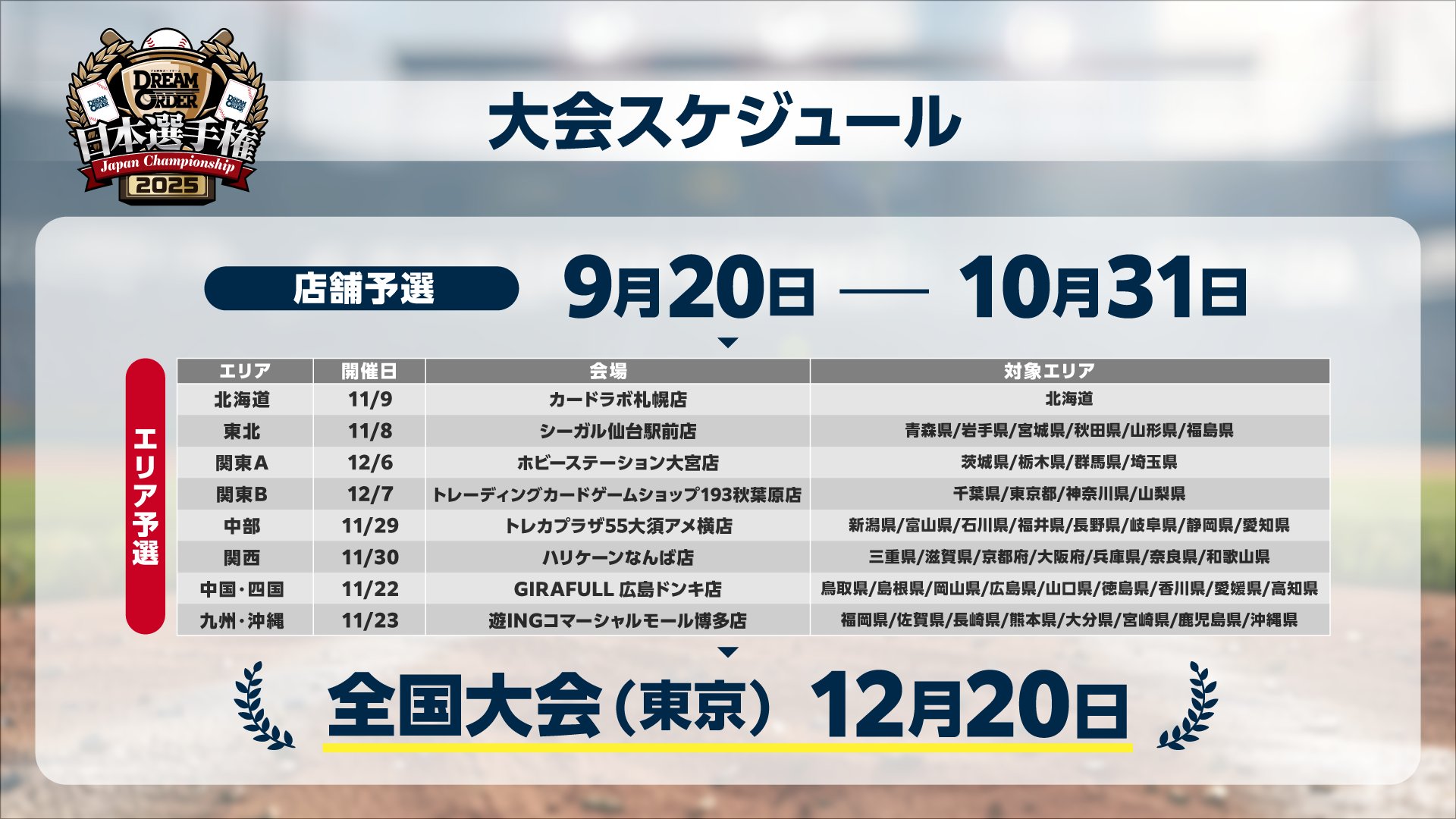 プロ野球カードゲーム ドリームオーダー公式 on X: 
