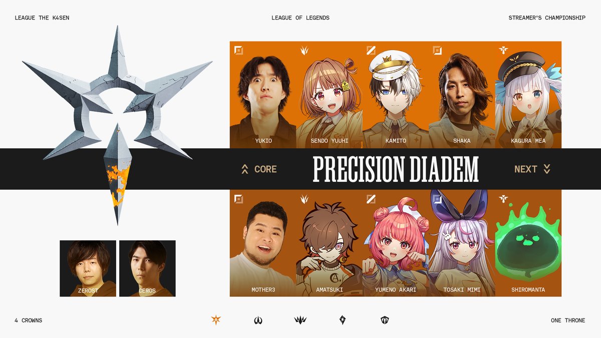 KAI_YOU_ed's tweet photo. k4sen、ストリーマー／VTuberによる『LoL』リーグ戦開催！
https://t.co/XgIuiGSnV7

葛葉さん、うるかさん、たかやスペシャルさんら48名がチームに分��れ、2ヶ月間しのぎを削る。プレイオフはオフライン開催。さらに「The k4sen Con 2025」も発表されました🔥

#LTK #thek4sen https://t.co/0nd1ut9Txb