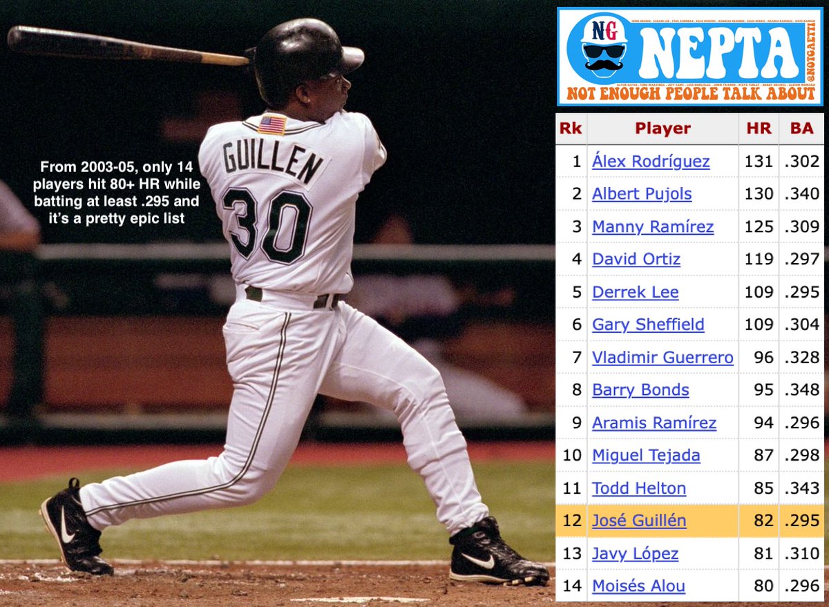 Not Gaetti tweet media