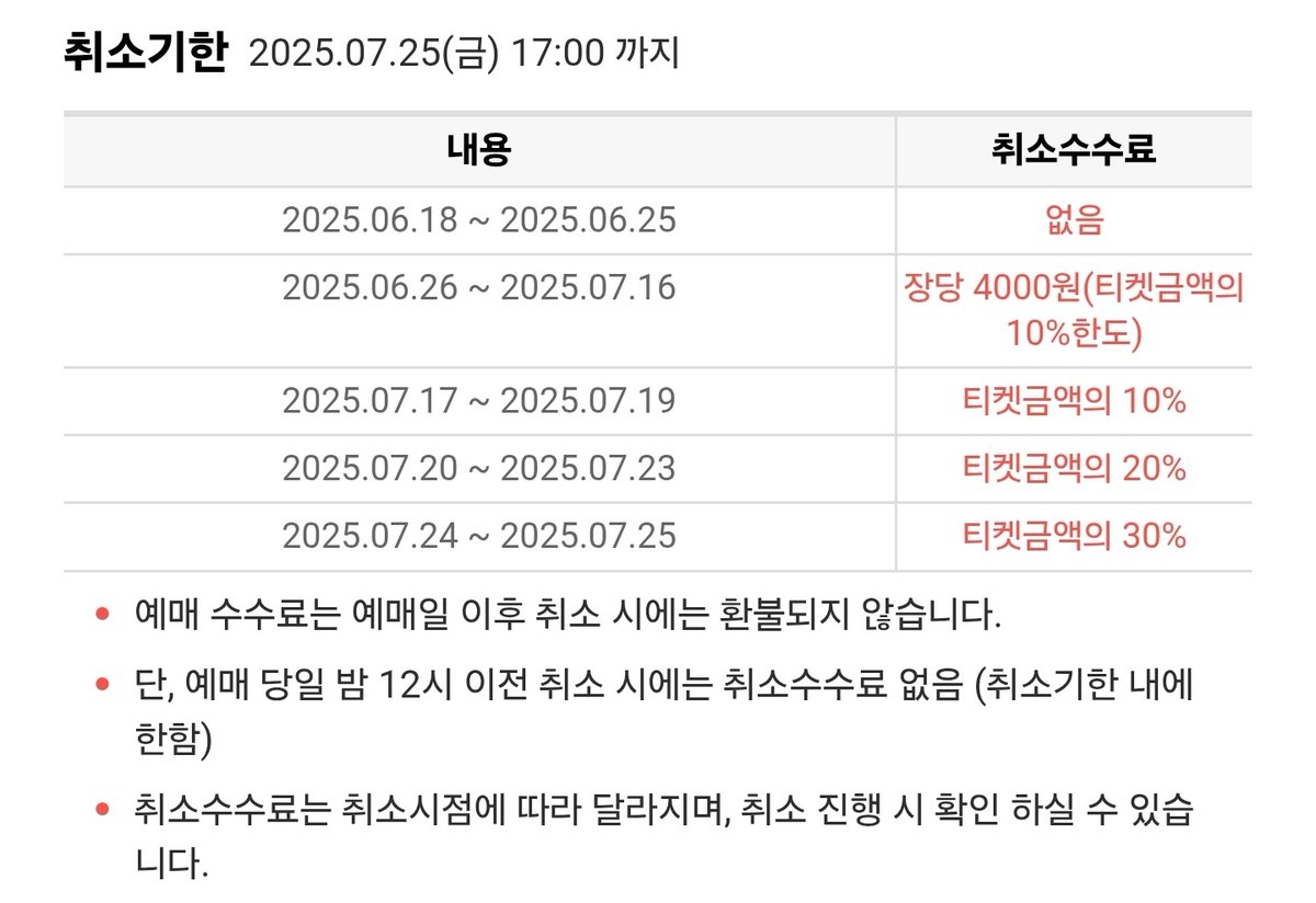 sung4090's tweet photo. 지금 암표 사지 마세요
수수료 붙는 날 취소표 풀림

보넥도 앙콘 낙온 콘서트 첫콘 중콘 막콘 vip 스탠딩 1층 2층 좌석 자리 교환 https://t.co/IJrwDFk3Zy